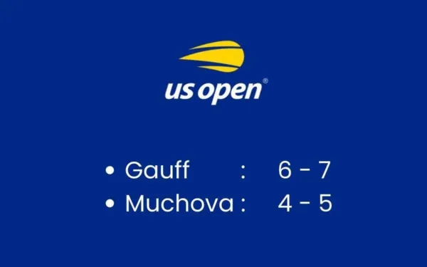 Coco Gauff vs Karolina Muchova points