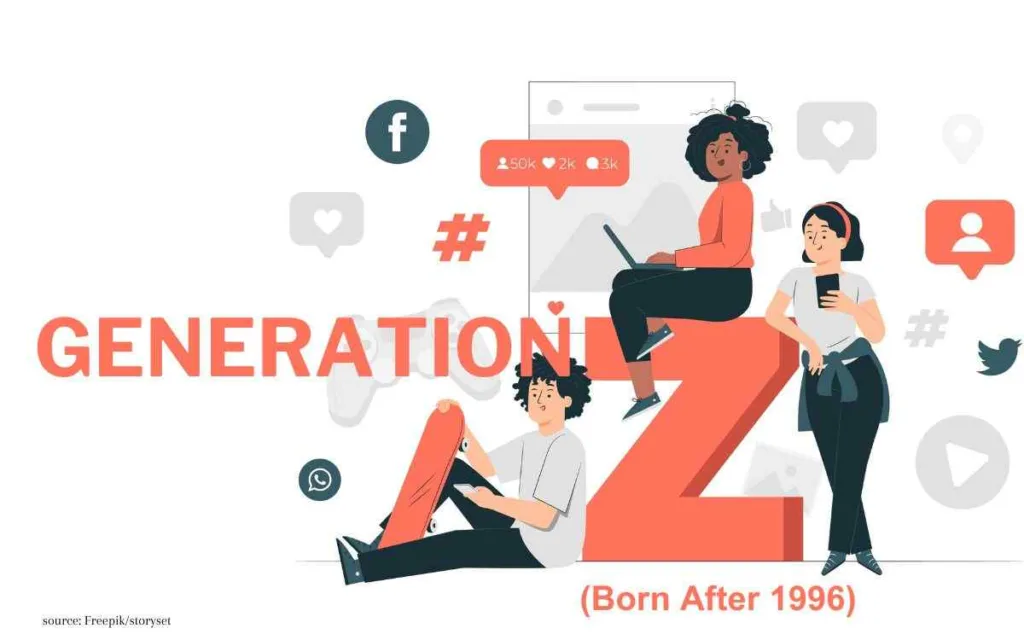 Generation Z illustration