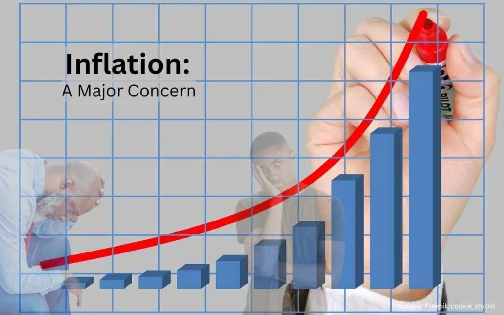 Inflation illustration