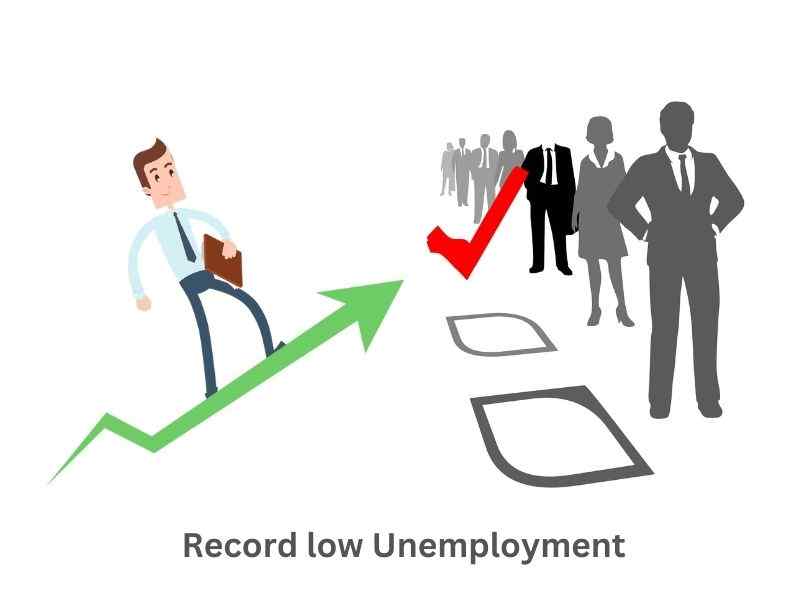 record low unemployment