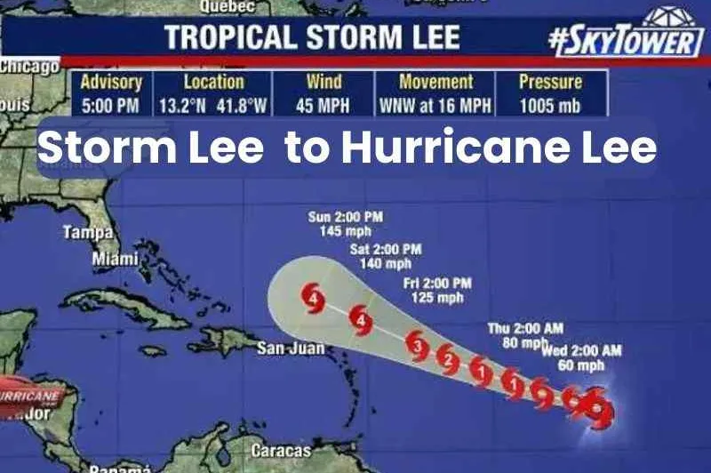 Tropical Storm Lee to Hurricane Lee